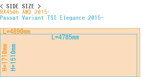 #RX450h AWD 2015- + Passat Variant TSI Elegance 2015-